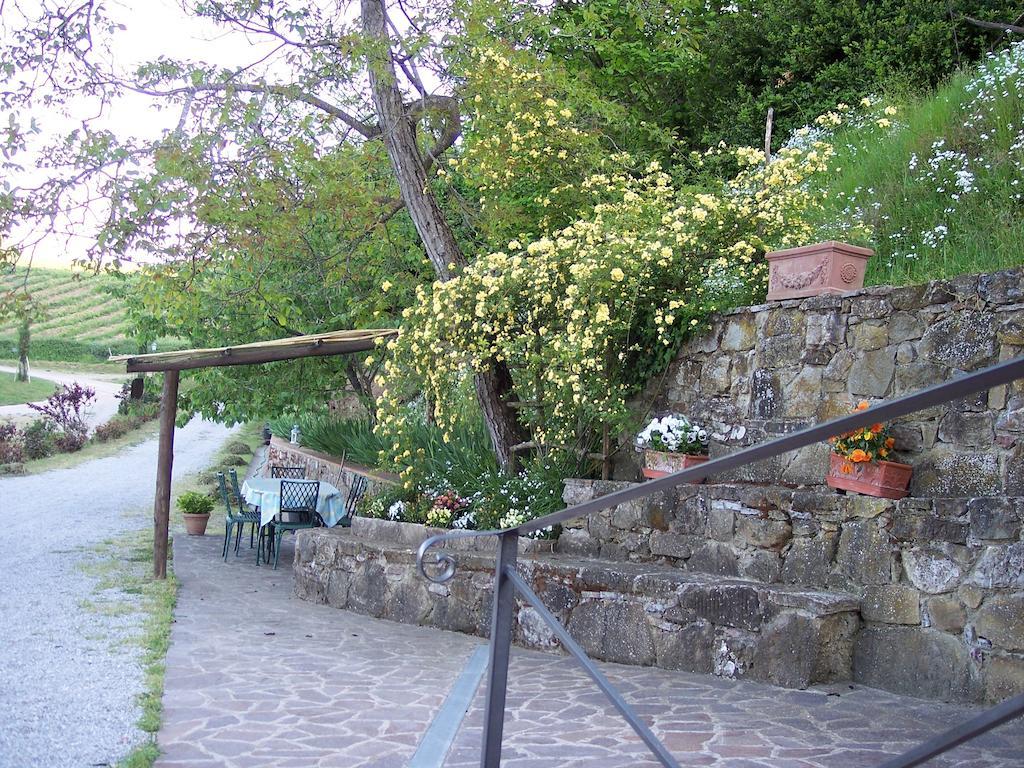 La Ghiandaia Casa Vacanza Lucolena in Chianti Phòng bức ảnh
