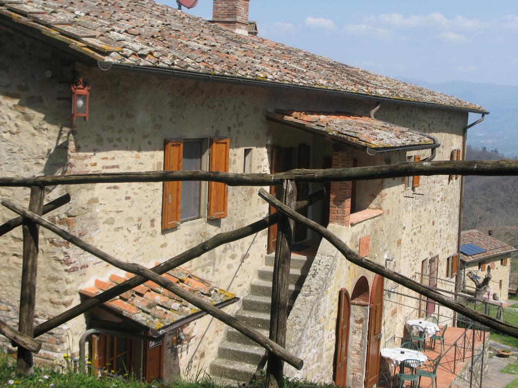 La Ghiandaia Casa Vacanza Lucolena in Chianti Phòng bức ảnh