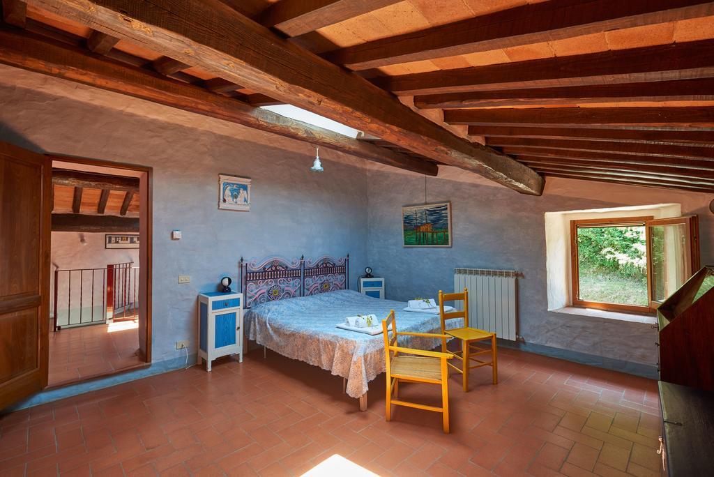 La Ghiandaia Casa Vacanza Lucolena in Chianti Ngoại thất bức ảnh